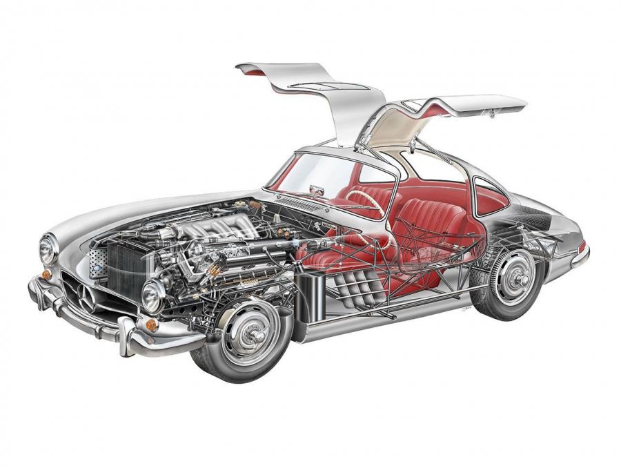  Mercedes-Benz 300 SL 1954 года  (фото 29 из 88)